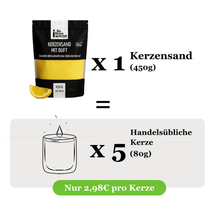 Kerzensand mit Duft | Kreative DIY-Kerzen ganz ohne Schmelzen